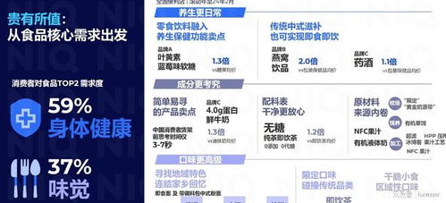 便利店行业市场调研报告,贵州市场调研公司最新发布