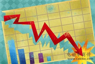 电动车产业遭遇寒流 企业推迟开工，市场悲观情绪亟待破局