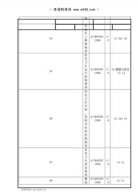 《富盈卫浴五金、金属制品公司社会责任管理手册》市场调查 洞察行业趋势，驱动责任增长