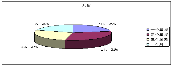 2024年全球智能产品市场深度分析报告 趋势、机遇与挑战