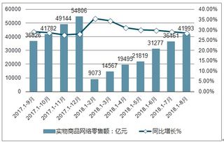2019-2025年中国料理机市场深度调查与前景趋势报告